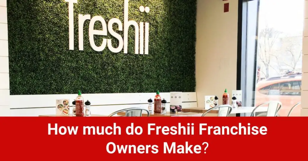 freshii franchise