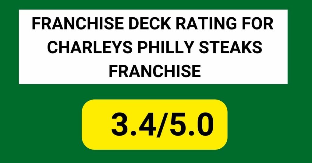 charleys philly steaks franchise