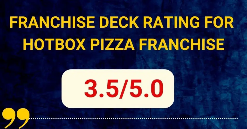 hotbox pizza franchise
