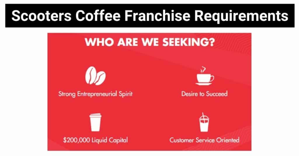 Coffee Franchise Models - Scooter's Coffee Franchise