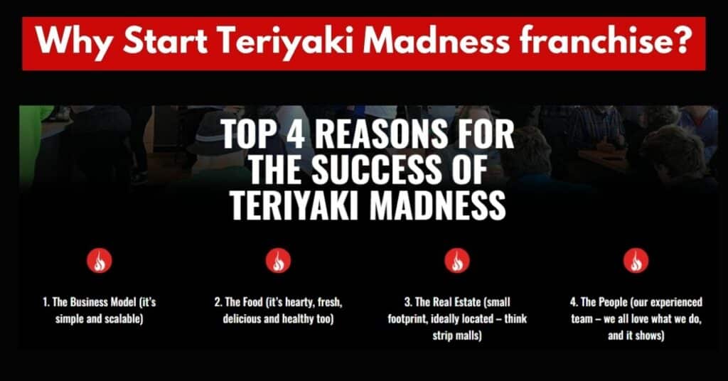 y Start Teriyaki Madness franchise