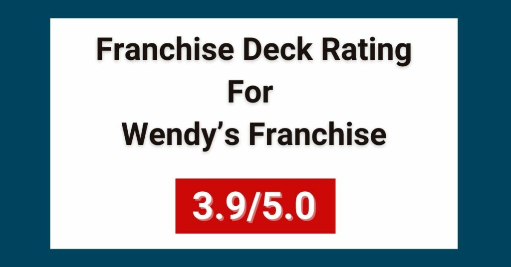 Wendy’s franchise