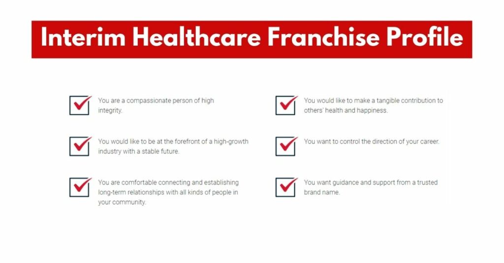 Interim Healthcare Franchise Profile