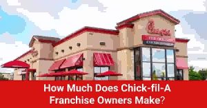 chick fil a franchise