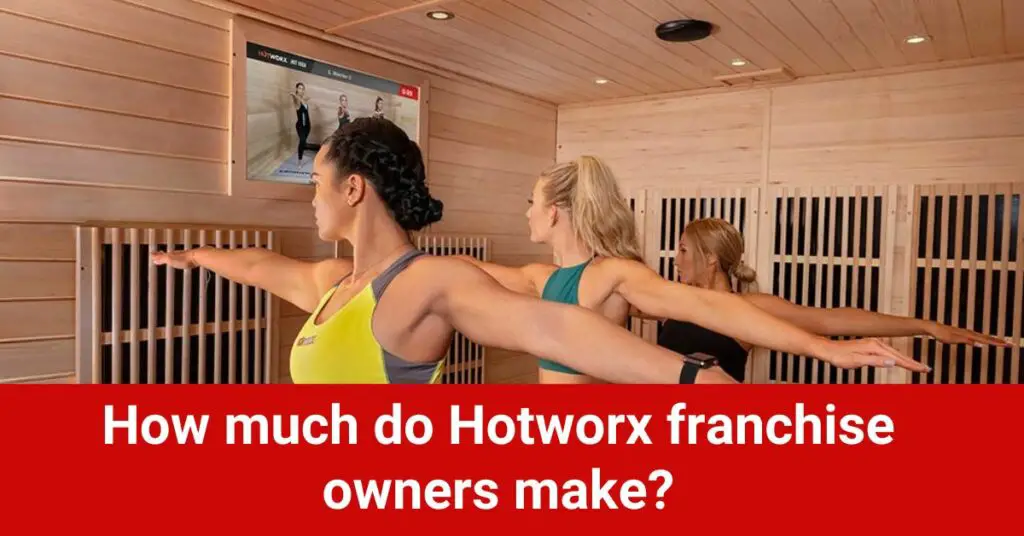 Hotworx franchise