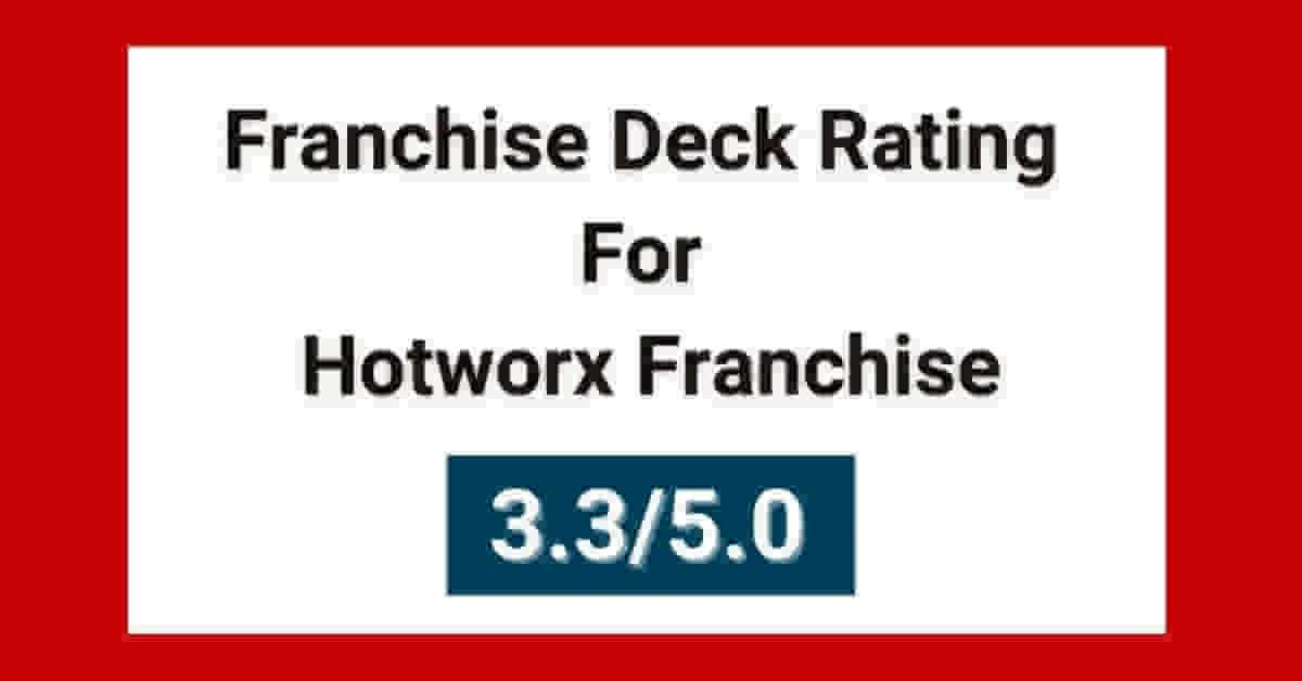 Hotworx franchise