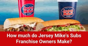 Jersey Mike's Subs Franchise