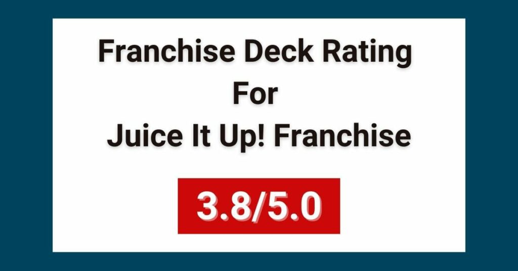Juice It Up franchise