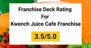 kwench-juice-cafe-franchise