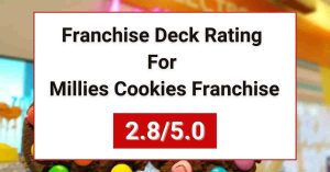 Millies Cookies Franchise