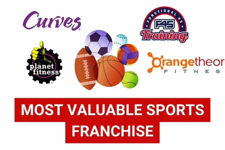 Most valuable sports franchise