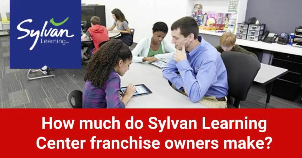 Sylvan Learning Center Franchise For Sale Review and Cost Today