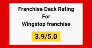 wingstop-franchise