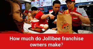 Jollibee Franchise