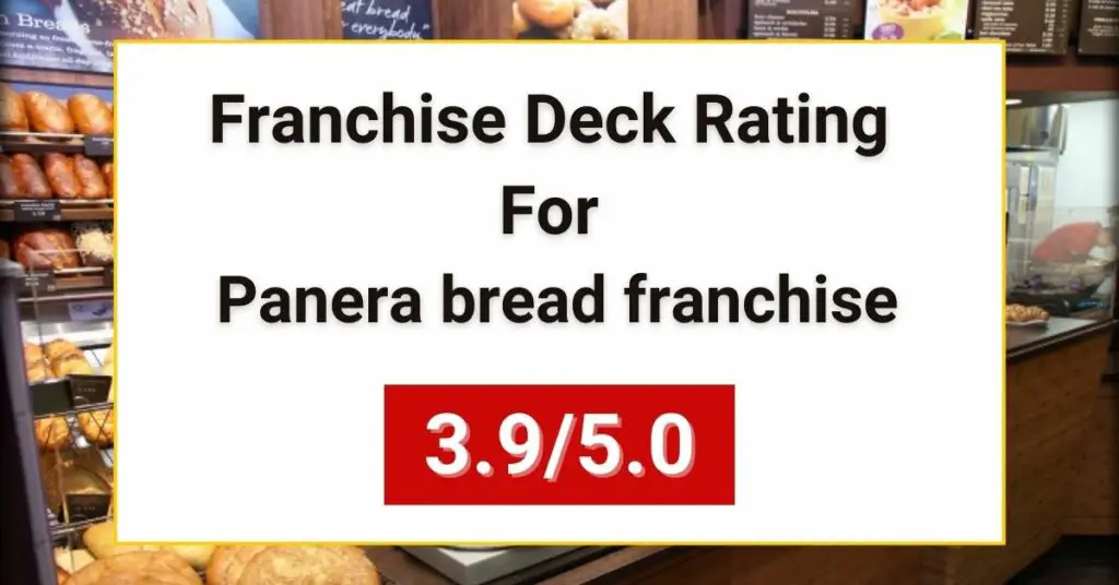Panera bread franchise