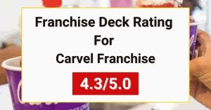 carvel-franchise