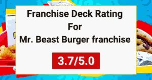 Mr Beast Burger Franchise
