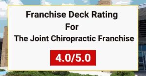 The Joint Chiropractic Franchise
