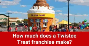 twistee-treat-franchise