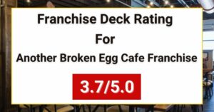 Another Broken Egg Cafe Franchise