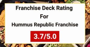Hummus Republic Franchise