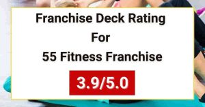 55 Fitness Franchise