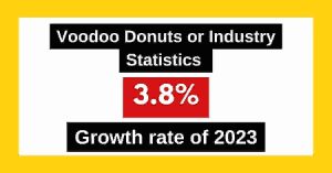 Voodoo Donuts Franchise