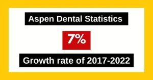 Aspen Dental Franchise